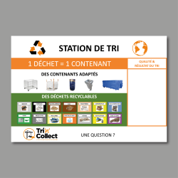 Consignes + résultat du tri