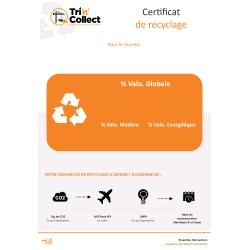 Certificat de recyclage